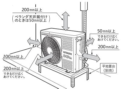 畬室 室外機|エアコン室外機の正しい設置位置や室内機との適正距。